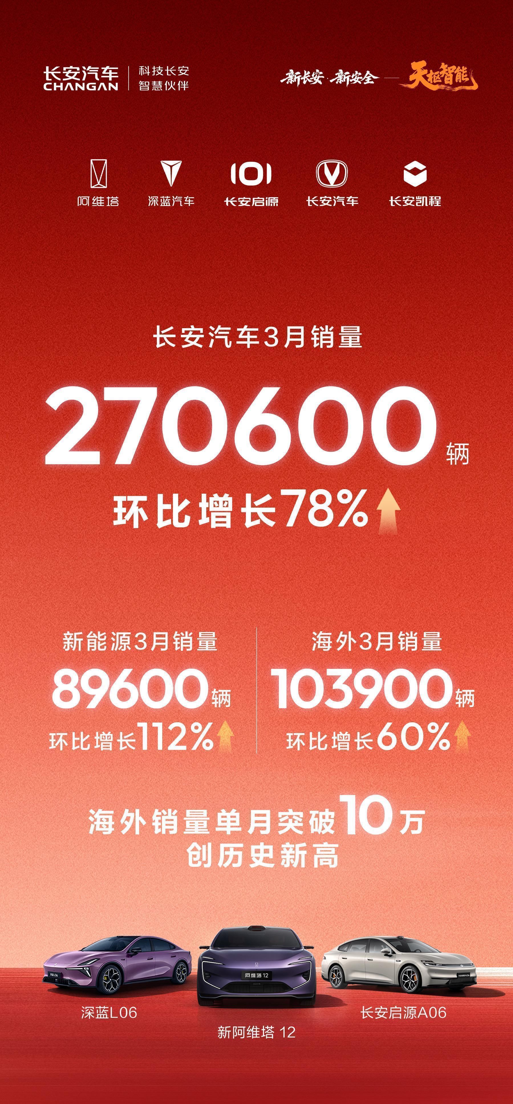  拒绝销量神话：数据背后的技术护城河逻辑 IT技术