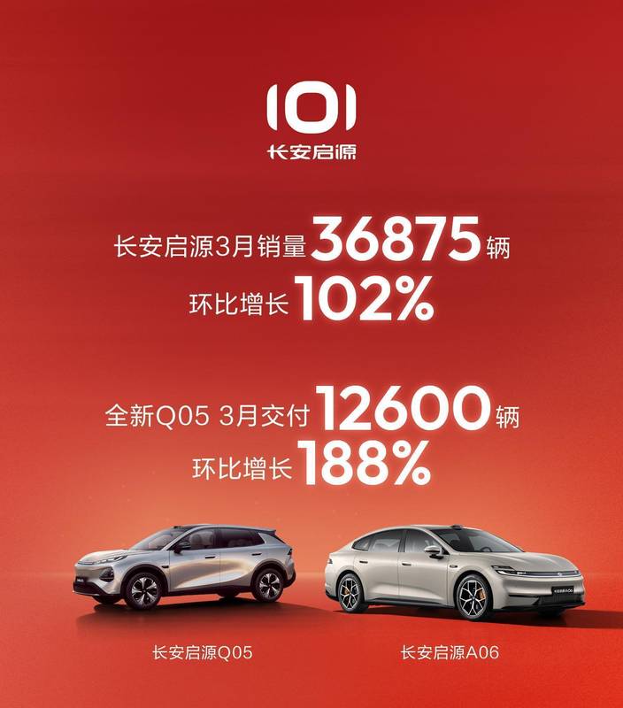  拒绝销量神话：数据背后的技术护城河逻辑 IT技术