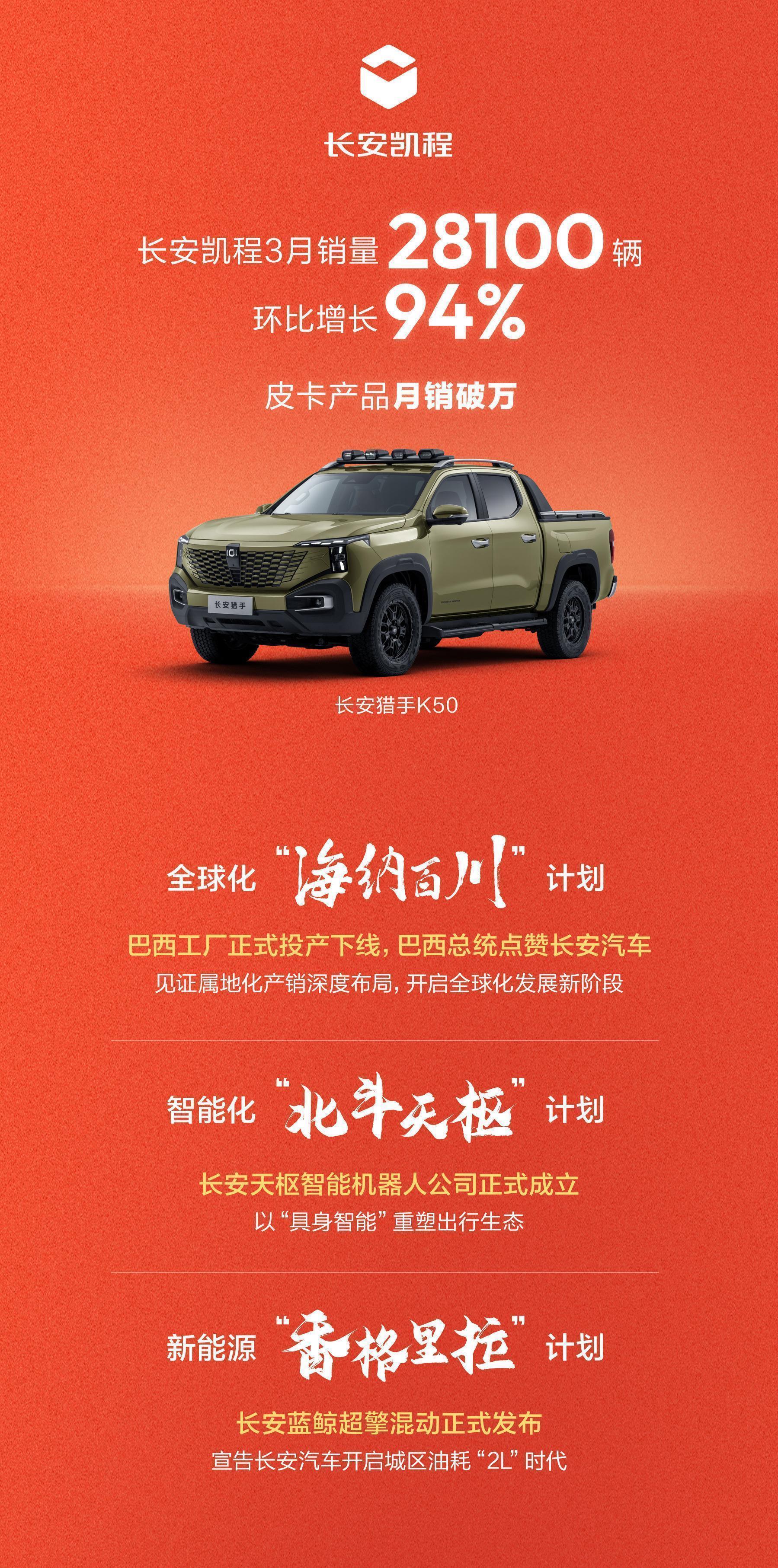  拒绝销量神话：数据背后的技术护城河逻辑 IT技术