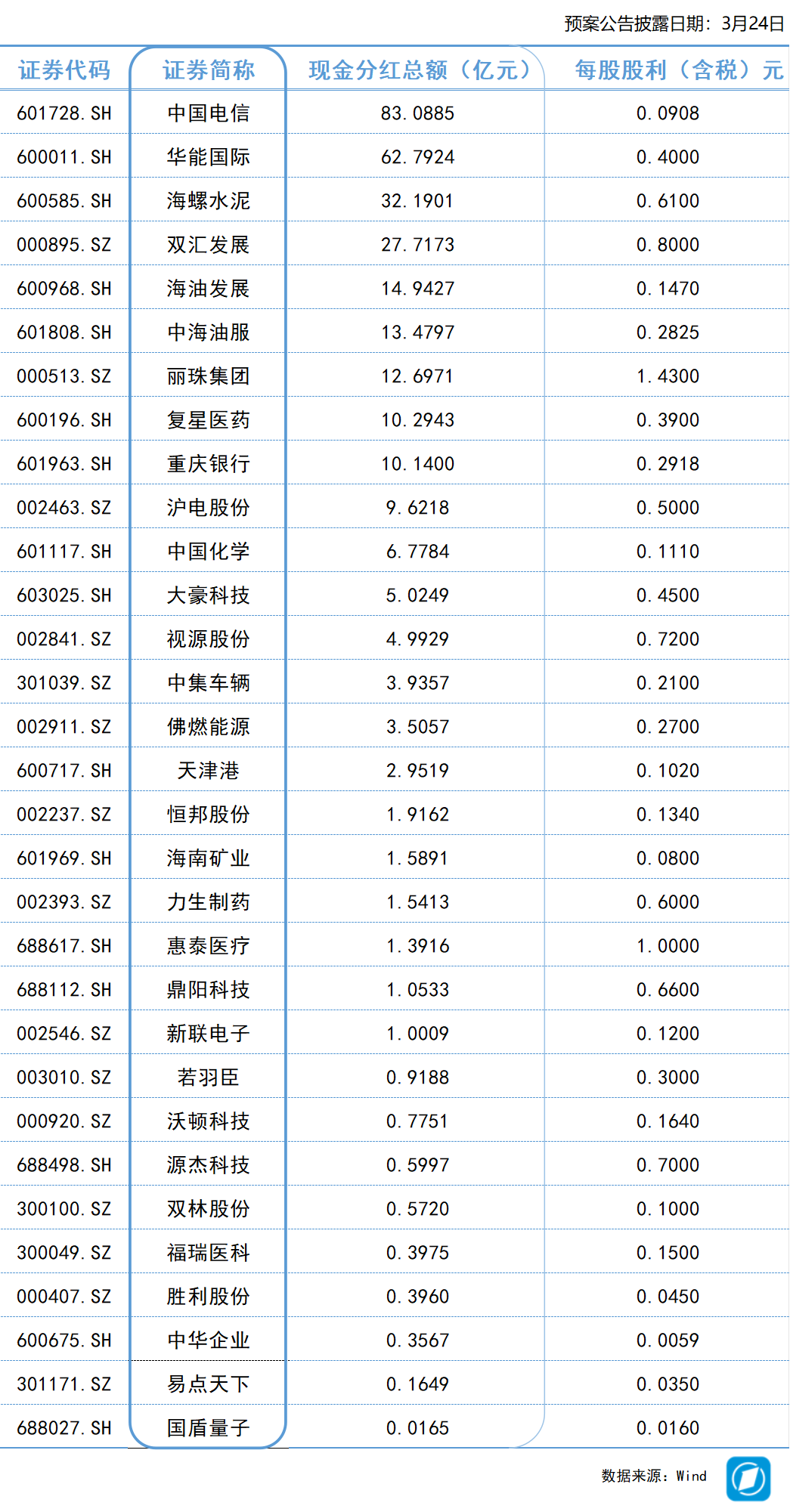 深读40亿基金:横琴深合区产城融合的资本棋局 股票财经
