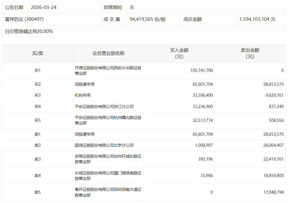 深读40亿基金:横琴深合区产城融合的资本棋局 股票财经