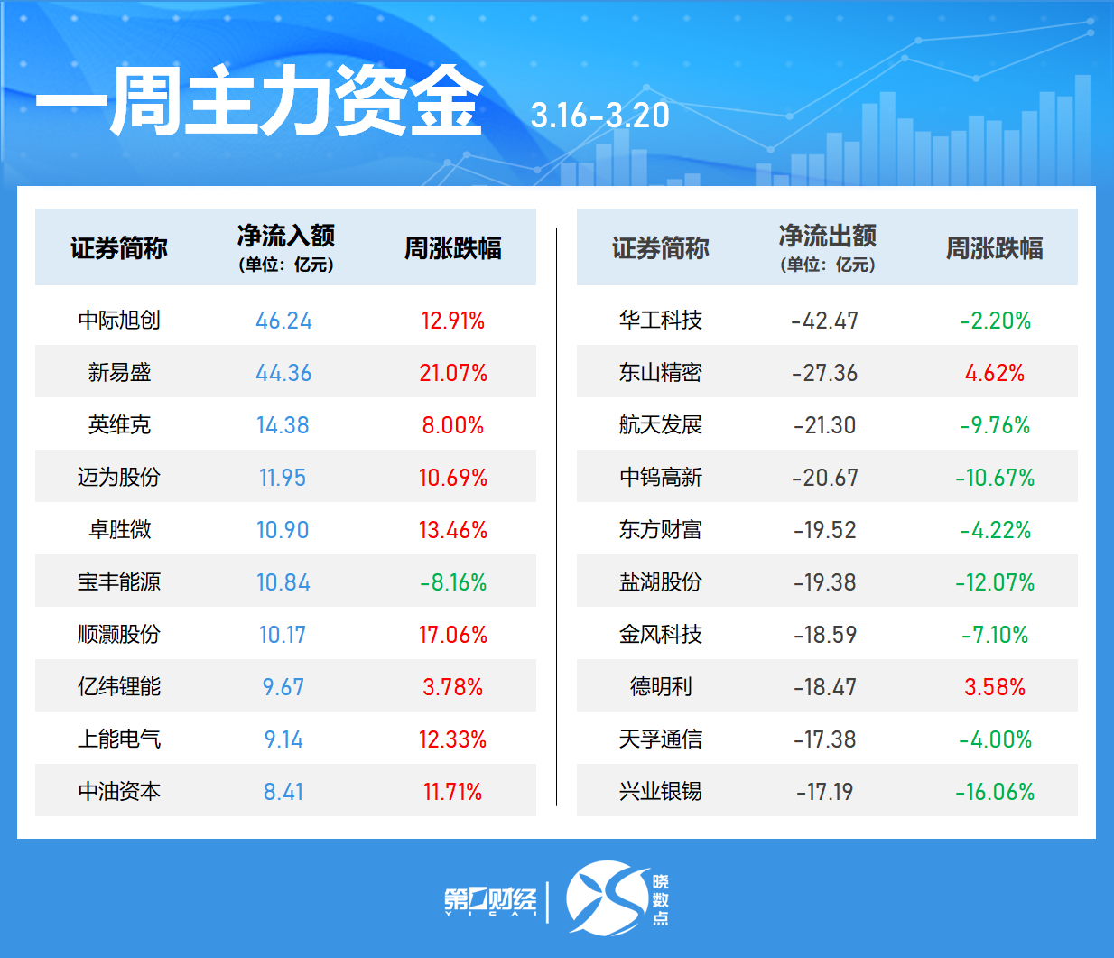 深读40亿基金:横琴深合区产城融合的资本棋局 股票财经