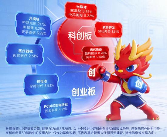  拒绝技术盲从：词元经济并非简单的算力堆砌 股票财经 拒绝技术盲从：词元经济并非简单的算力堆砌 股票财经