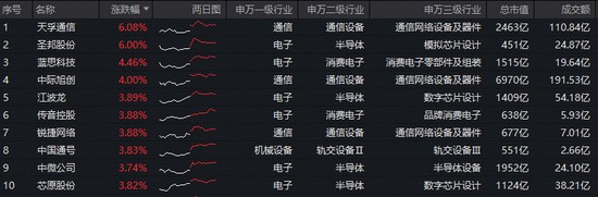  拒绝技术盲从：词元经济并非简单的算力堆砌 股票财经 拒绝技术盲从：词元经济并非简单的算力堆砌 股票财经