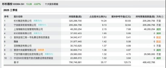  家族传承新纪元：从千亿帝国崩塌看接班危局 股票财经