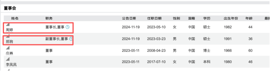  家族传承新纪元：从千亿帝国崩塌看接班危局 股票财经