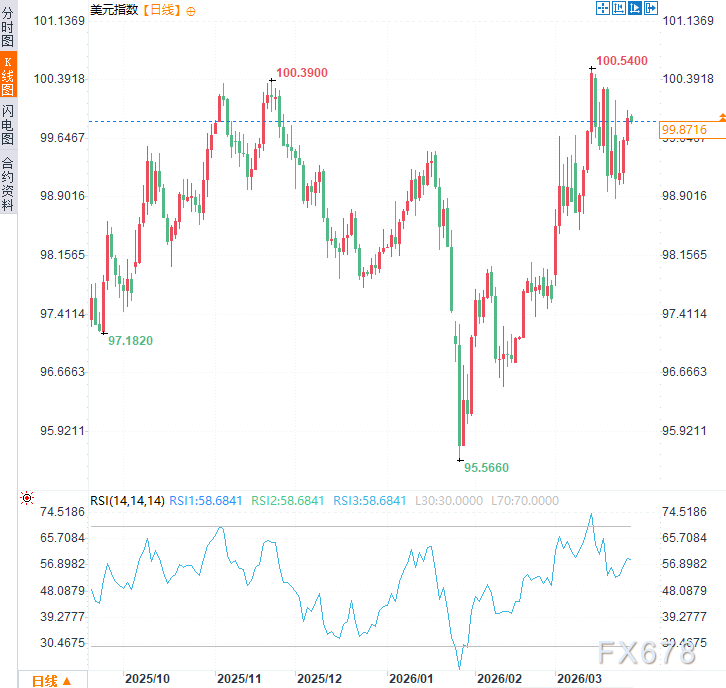  行政干预下的机场安检：绕过拨款僵局的应急管理实务 新闻