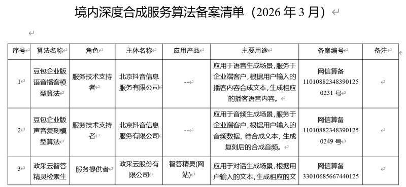 流动性收缩与结构化重塑:房企资本路径的深度逻辑拆解 股票财经