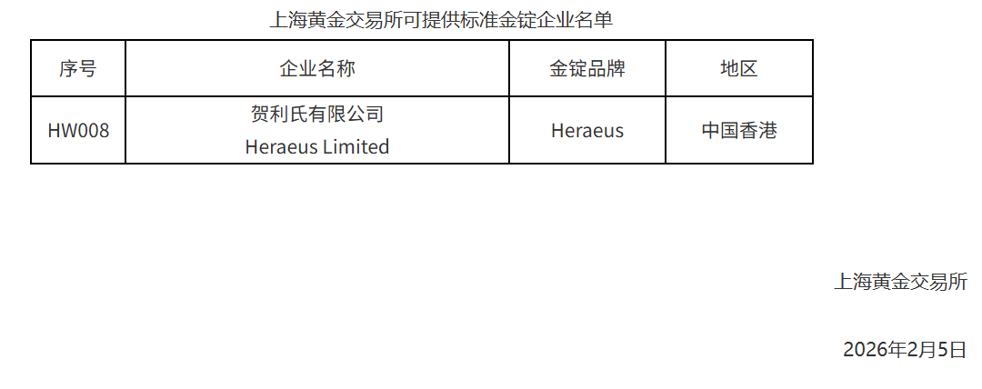 流动性收缩与结构化重塑:房企资本路径的深度逻辑拆解 股票财经
