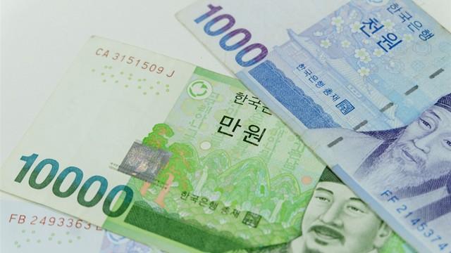 资产配置困局:如何利用恒定比例策略实现风险对冲? 股票财经