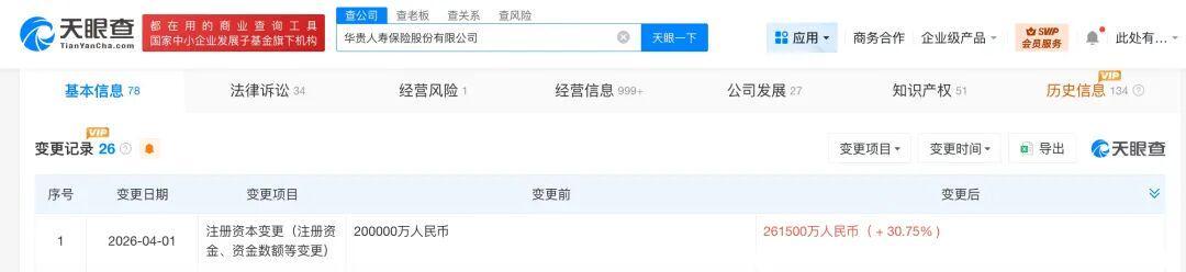 资本扩容与合规整改:华贵保险的「偿二代二期」破局之路 股票财经