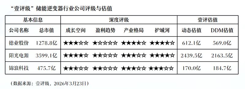【深度研报】东盟与中日韩区域经济转型:以内需市场替代出口导向的深层逻辑 股票财经