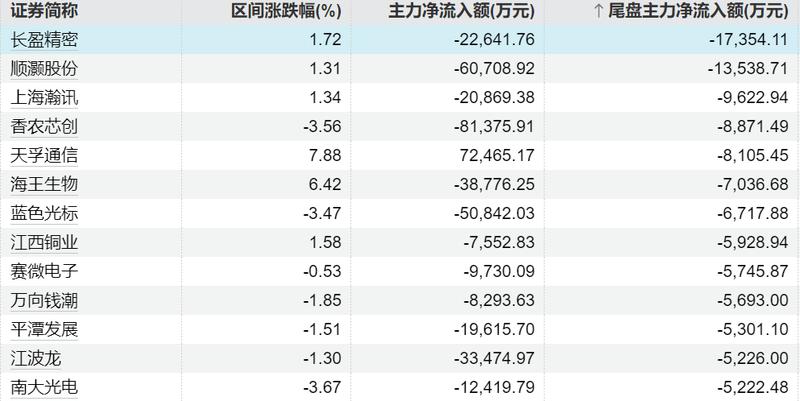  从数据看趋势：502.1亿市场背后的网文产业跃迁与IP生态重构 文化旅游
