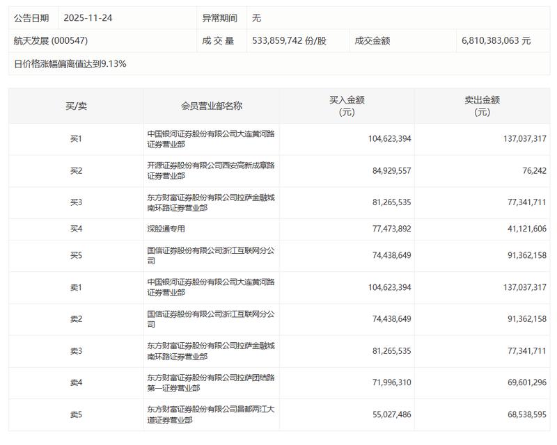  从数据看趋势：502.1亿市场背后的网文产业跃迁与IP生态重构 文化旅游