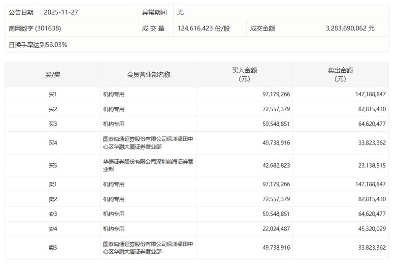  从数据看趋势：502.1亿市场背后的网文产业跃迁与IP生态重构 文化旅游