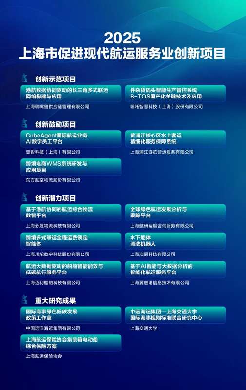  深圳「金融顾问团」深度解码：投融资模式变革下的82个重点项目协同路径 新闻